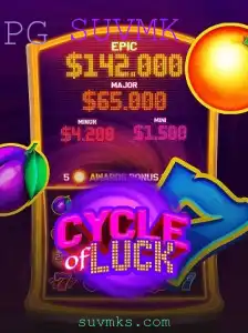 Explorando o Fascinante Jogo CycleofLuck: Uma Introdução Detalhada e Regras