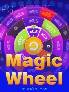 MagicWheel: Descubra o Fascinante Mundo do Jogo SUVMK